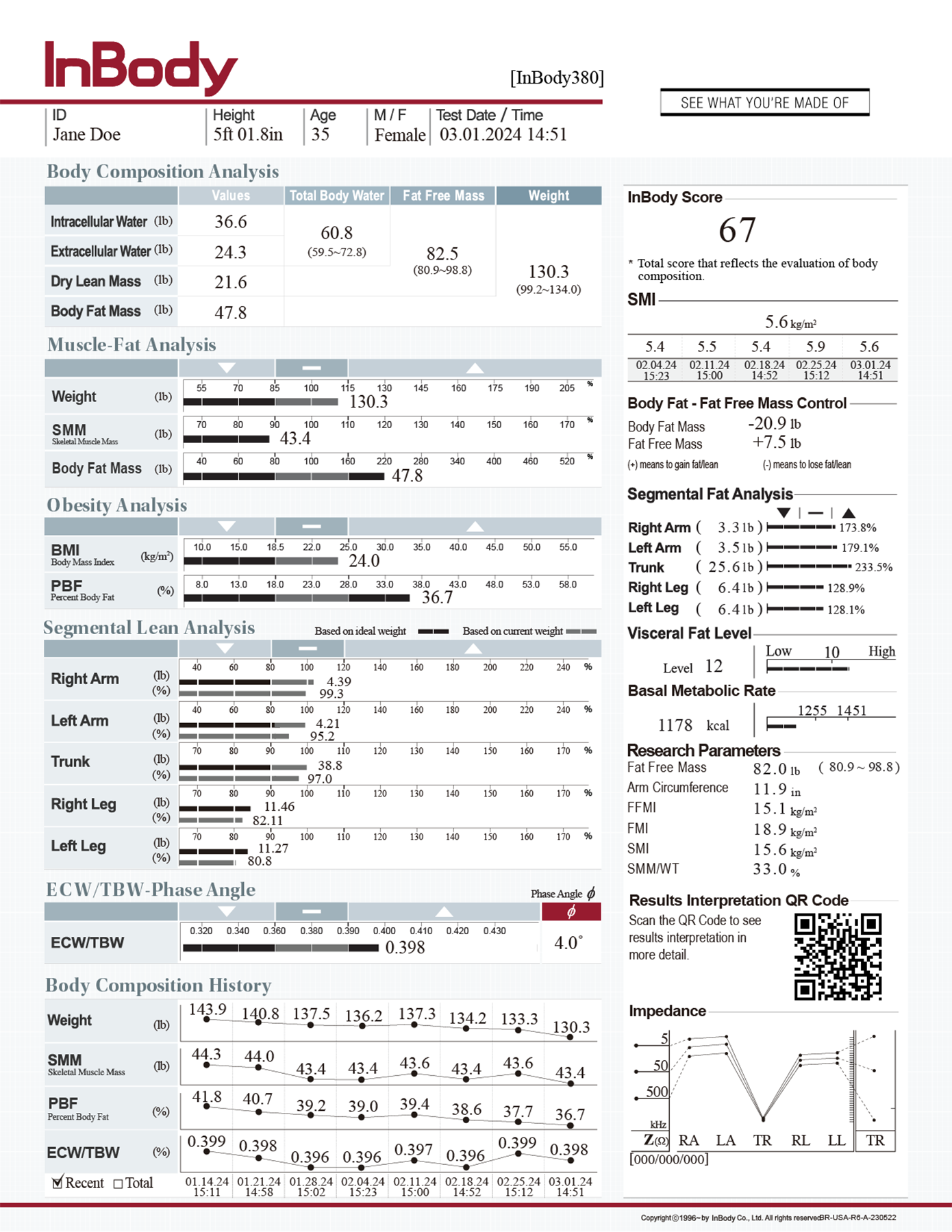 An InBody body composition analysis result sheet for 'Jane Doe,' showing detailed measurements for body composition, muscle-fat analysis, obesity analysis, segmental lean analysis, and body composition history.
