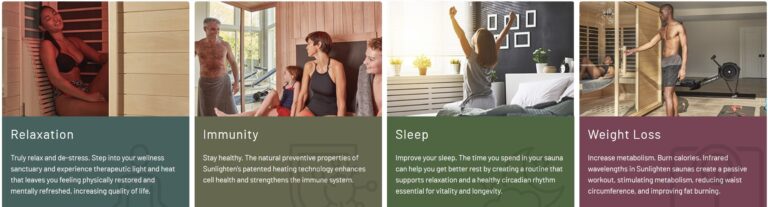 A collage of four images showcasing wellness benefits: 'Relaxation' with a person in a sauna, 'Immunity' with people in a wellness setting, 'Sleep' with a bright bedroom, and 'Weight Loss' with a person setting up a sauna.