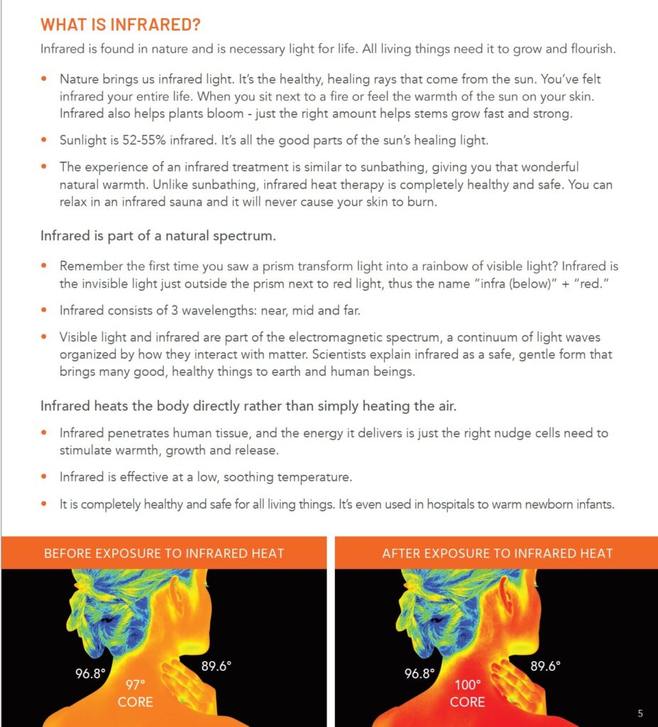 A document explaining 'What is Infrared?' detailing how infrared is part of a natural spectrum, penetrates the body for deep heat, and includes thermal images showing body temperature before and after infrared heat exposure.