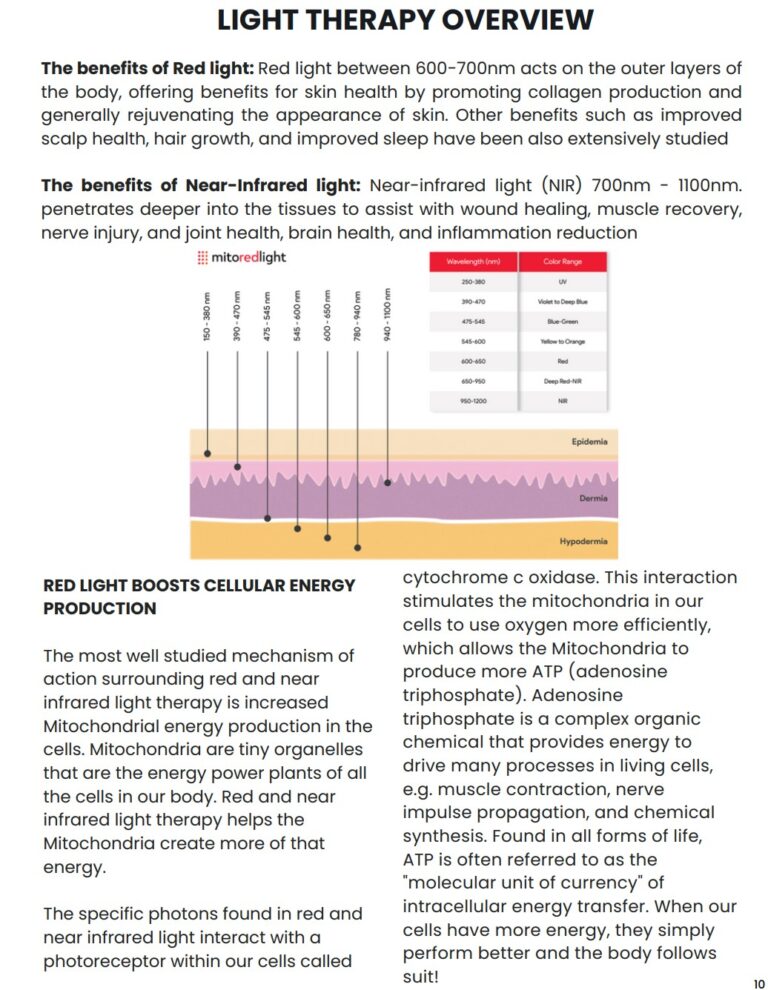 The science behind red light therapy